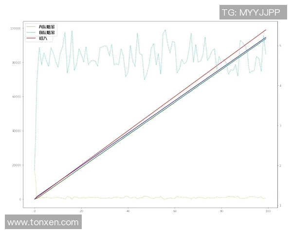 3vs足球比分实时更新分析助你掌握比赛动态与投注策略